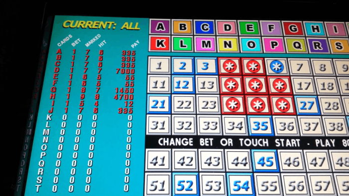 Strategi Kombinasi Shio dengan Angka Main untuk Jackpot